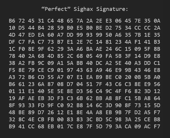Encrypted Signature